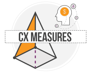CX measurement