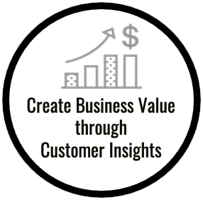 Home Of Customer Experience 2 Create Business Value Through Customer Insights