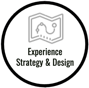 Experience Strategy And Design